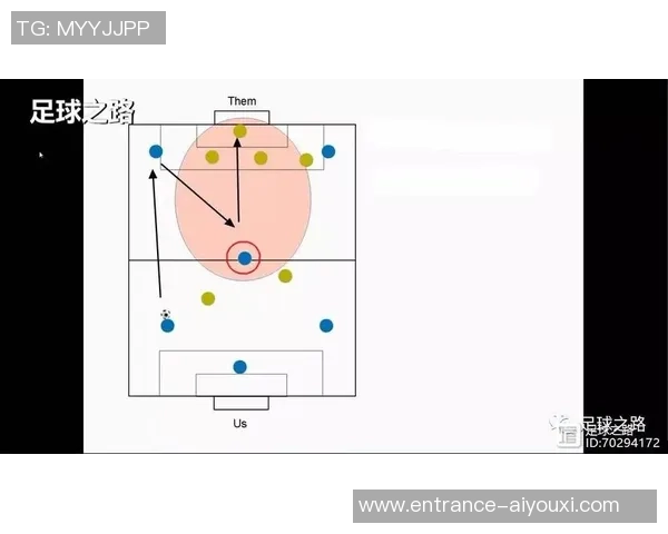 DOTA2战术分析:深入探讨EDG战队的进攻策略与执行力 DOTA2战术分析:深入探讨EDG战队的进攻策略与执行力
